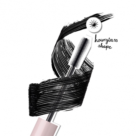 Best Ever Mascara